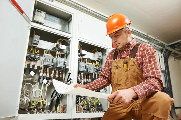 Preventive Electrical Maintenance for Commercial Facilities
